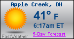 Weather Forecast for Apple Creek, OH