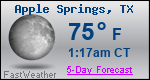 Weather Forecast for Apple Springs, TX