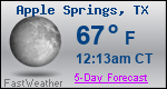 Weather Forecast for Apple Springs, TX