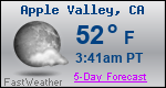 Weather Forecast for Apple Valley, CA