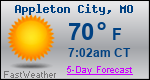 Weather Forecast for Appleton City, MO