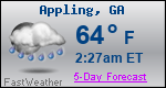 Weather Forecast for Appling, GA