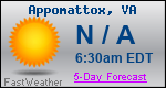 Weather Forecast for Appomattox, VA