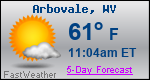 Weather Forecast for Arbovale, WV