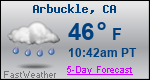 Weather Forecast for Arbuckle, CA