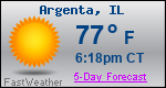 Weather Forecast for Argenta, IL