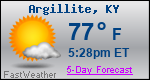 Weather Forecast for Argillite, KY
