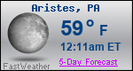Weather Forecast for Aristes, PA