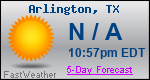Weather Forecast for Arlington, TX