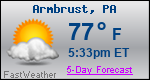 Weather Forecast for Armbrust, PA