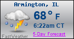 Weather Forecast for Armington, IL
