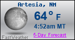 Weather Forecast for Artesia, NM