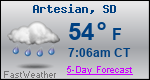 Weather Forecast for Artesian, SD