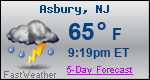Weather Forecast for Asbury, NJ