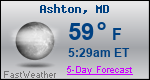 Weather Forecast for Ashton, MD