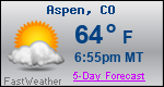 Weather Forecast for Aspen, CO