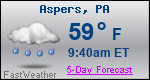 Weather Forecast for Aspers, PA
