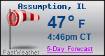 Weather Forecast for Assumption, IL
