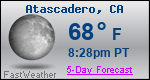 Weather Forecast for Atascadero, CA