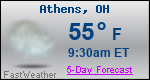 Weather Forecast for Athens, OH
