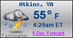 Weather Forecast for Atkins, VA