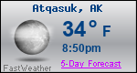 Weather Forecast for Atqasuk, AK