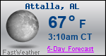 Weather Forecast for Attalla, AL