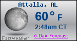 Weather Forecast for Attalla, AL