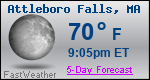 Weather Forecast for Attleboro Falls, MA