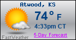 Weather Forecast for Atwood, KS