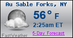 Weather Forecast for Au Sable Forks, NY