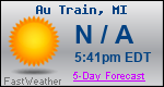 Weather Forecast for Au Train, MI