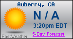 Weather Forecast for Auberry, CA