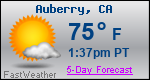 Weather Forecast for Auberry, CA