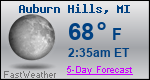 Weather Forecast for Auburn Hills, MI