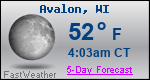 Weather Forecast for Avalon, WI