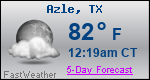 Weather Forecast for Azle, TX