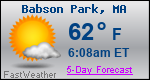 Weather Forecast for Babson Park, MA