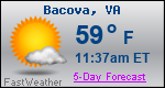 Weather Forecast for Bacova, VA