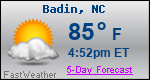 Weather Forecast for Badin, NC