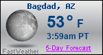 Weather Forecast for Bagdad, AZ