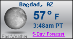 Weather Forecast for Bagdad, AZ