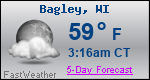 Weather Forecast for Bagley, WI