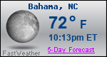 Weather Forecast for Bahama, NC