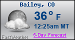 Weather Forecast for Bailey, CO
