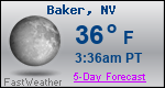 Weather Forecast for Baker, NV