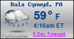 Weather Forecast for Bala Cynwyd, PA