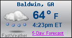 Weather Forecast for Baldwin, GA