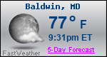 Weather Forecast for Baldwin, MD