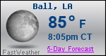 Weather Forecast for Ball, LA